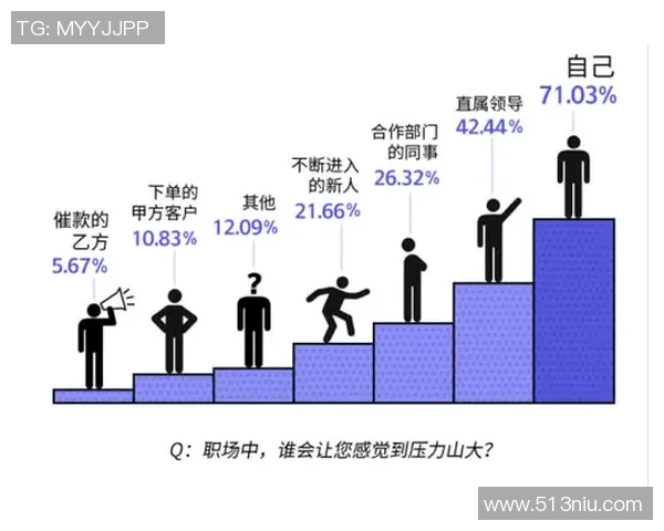 武汉网球队在锦标赛中的心理素质分析与表现评估